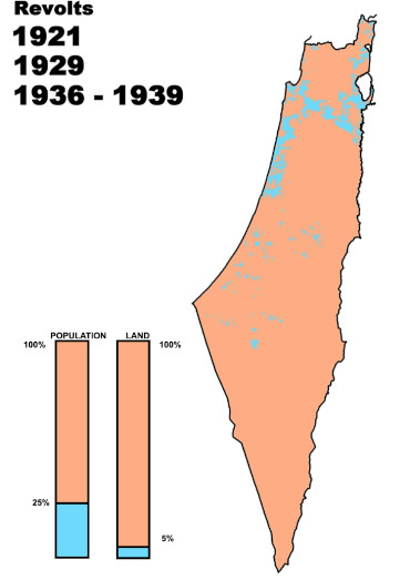 Carte des terres et des habitants pendant les révoltes 1921- 1939